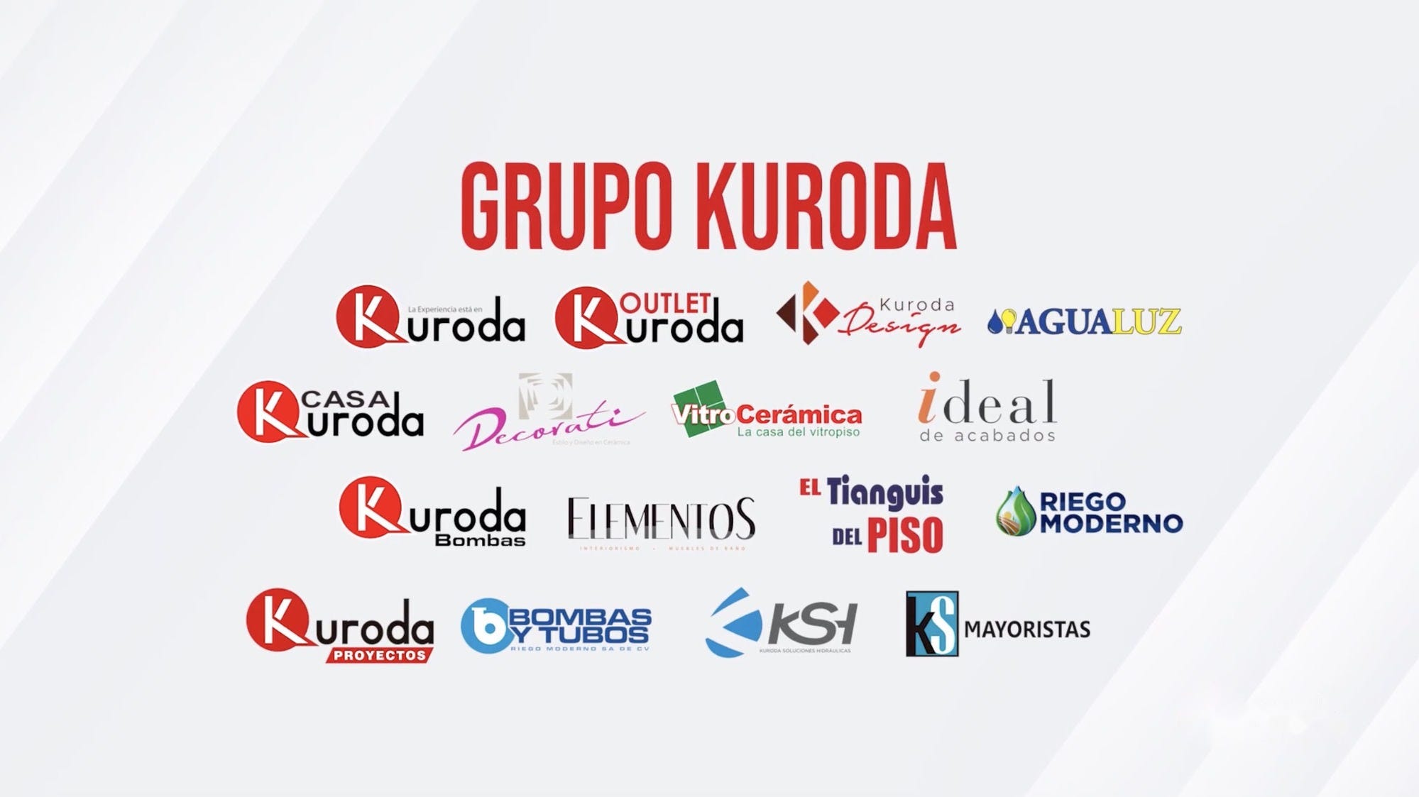 Diagrama oficial de las divisiones y marcas que integran Grupo Kuroda